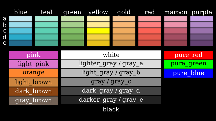../_images/ColorsOverview-1.png