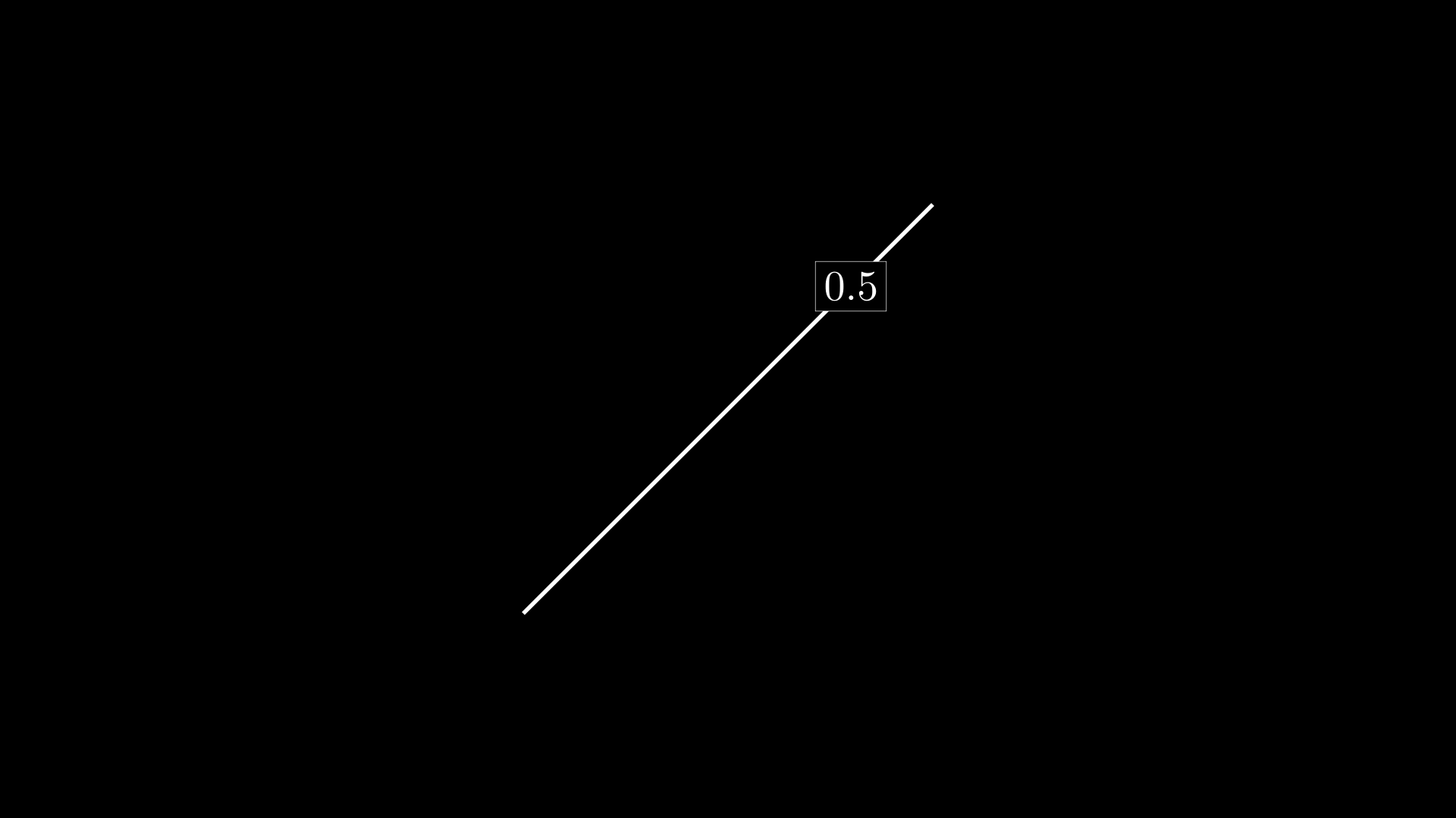 ../_images/LabeledLineExample-1.png