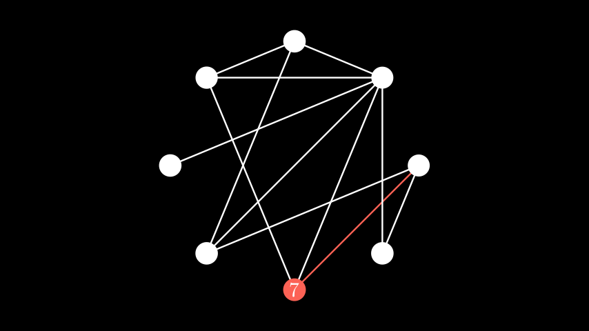 ../_images/LabeledModifiedGraph-1.png