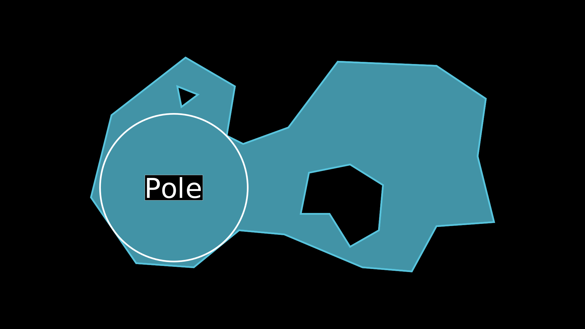 ../_images/LabeledPolygramExample-1.png