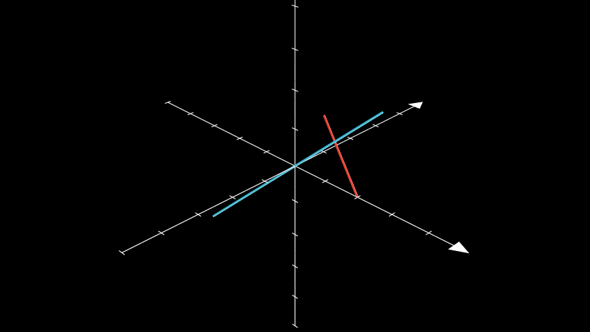 ../_images/PerpLineExample-1.png