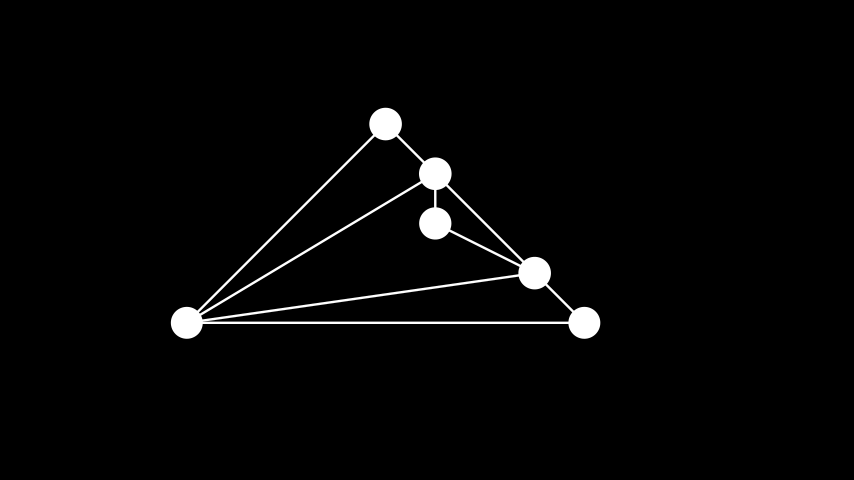 ../_images/PlanarLayout-1.png