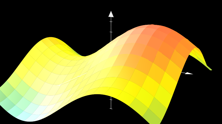 ../_images/PlotSurfaceExample-1.png