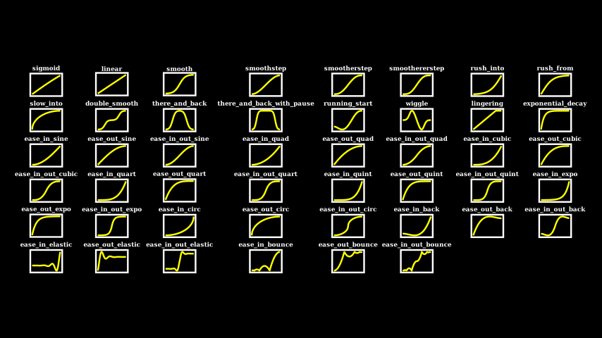 ../_images/RateFuncExample-1.png