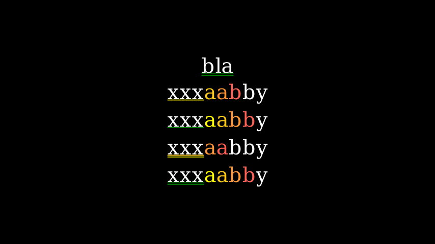 ../_images/UnderlineExample-1.png